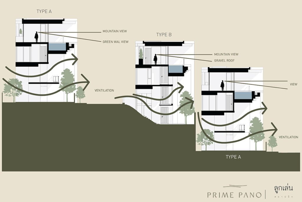 Villa design types at Prime Pano Villa in Phuket