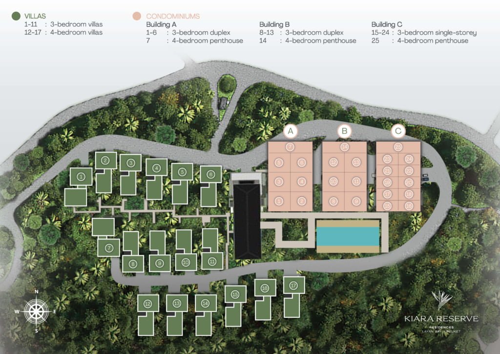Master Plan Kiara Reserve Residences Anantara